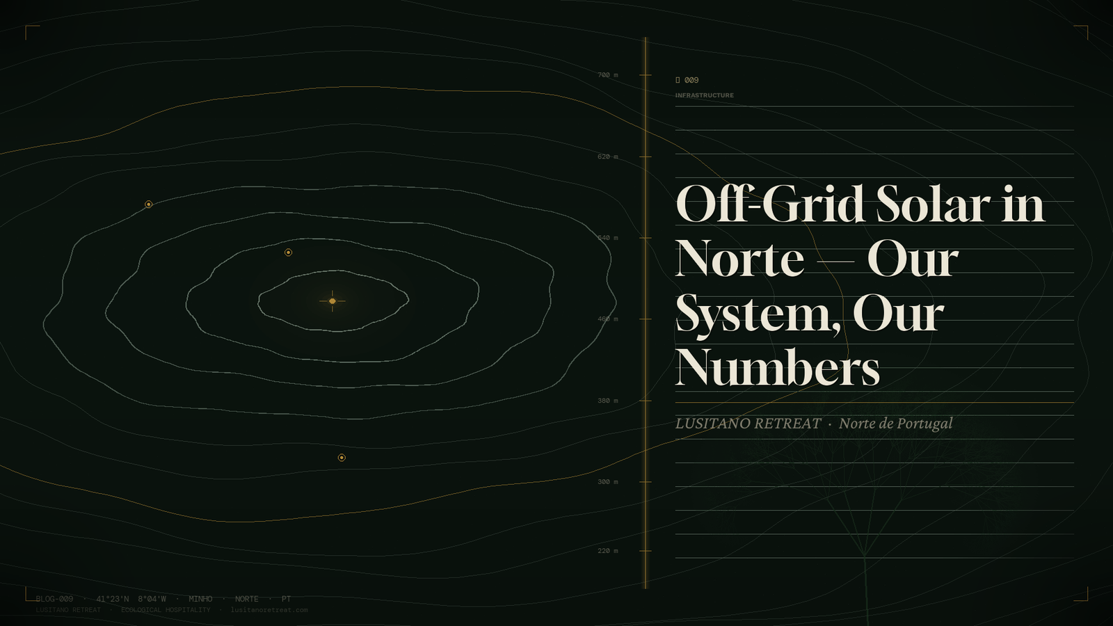 Off-Grid Solar in Norte — Our System Our Numbers