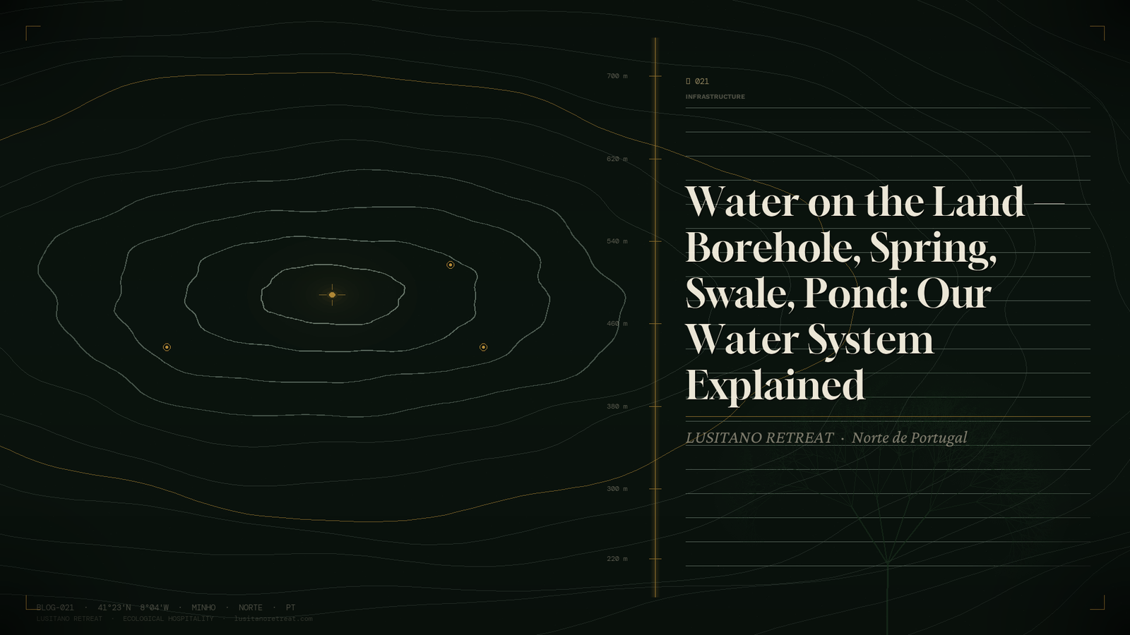 Water on the Land — Borehole Spring Swale Pond: Our Water System Explained