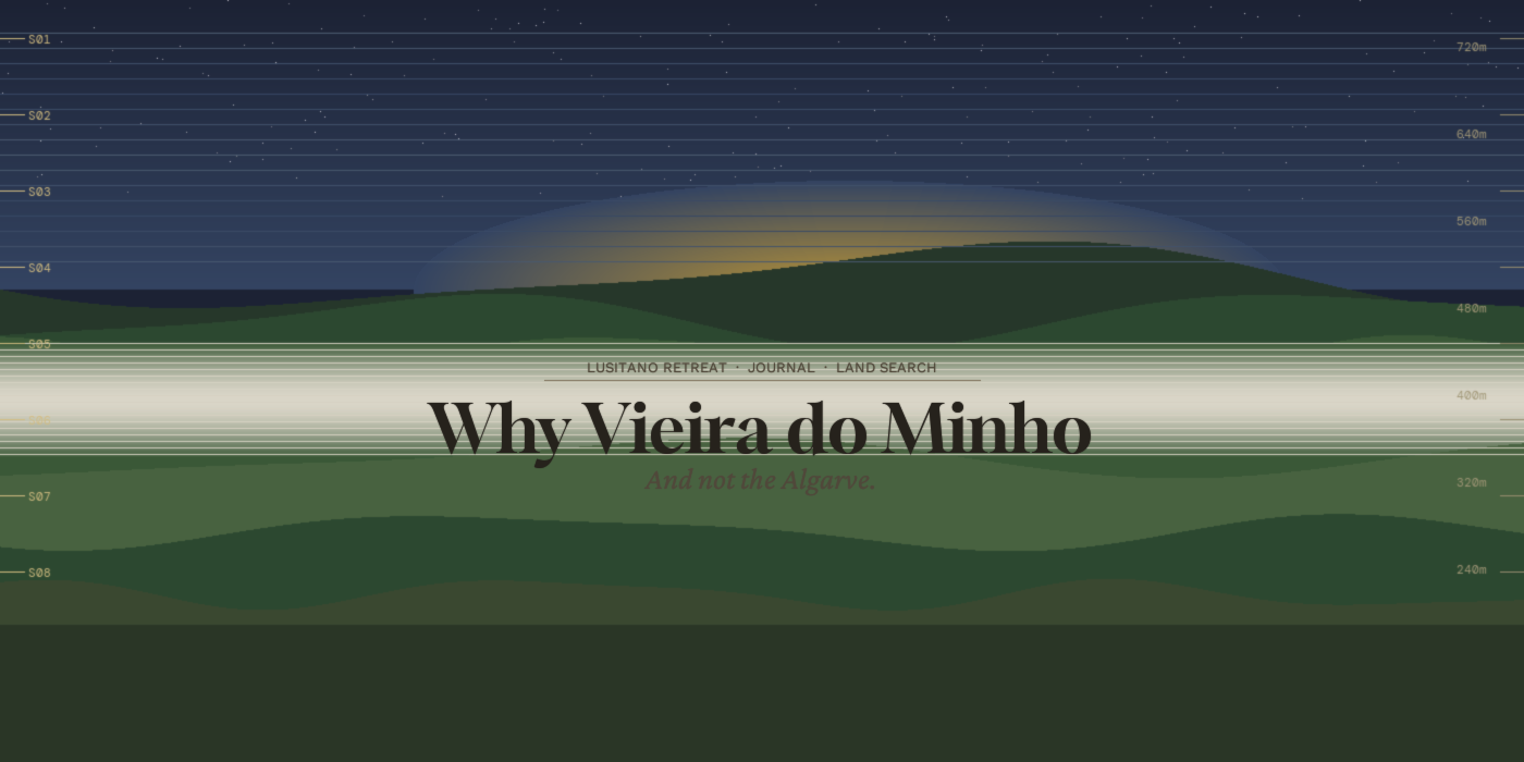 Why We Chose Vieira do Minho (Not the Algarve)